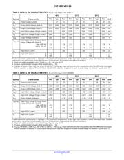 MC100LVEL16DR datasheet.datasheet_page 4