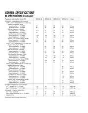 AD9260 datasheet.datasheet_page 4