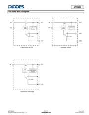 AP7361C-25SP-13 datasheet.datasheet_page 3