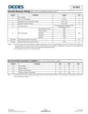 AP7361C-25SP-13 datasheet.datasheet_page 4