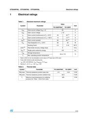 STP20NF06L datasheet.datasheet_page 3