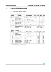 STP20NF06L datasheet.datasheet_page 4