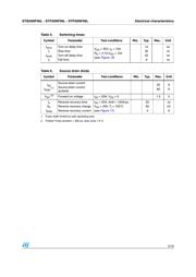 STP20NF06L datasheet.datasheet_page 5