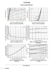 NTTFS4C06NTAG datasheet.datasheet_page 4