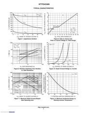 NTTFS4C06NTAG datasheet.datasheet_page 5