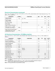 MAX34408ETE+ datasheet.datasheet_page 3