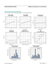 MAX34408ETE+ datasheet.datasheet_page 5