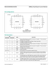 MAX34408ETE+ datasheet.datasheet_page 6