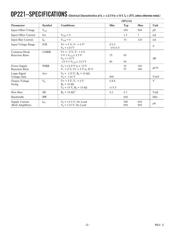 OP221GS-REEL7 datasheet.datasheet_page 3