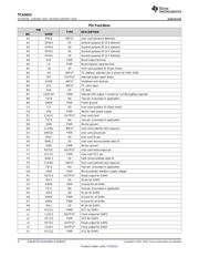 TCA5013ZAHR datasheet.datasheet_page 4