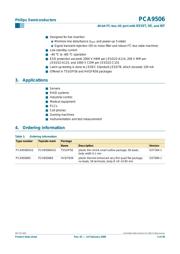 PCA9506 datasheet.datasheet_page 2