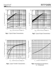 IRFP048 datasheet.datasheet_page 3