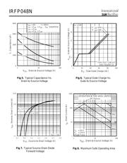 IRFP048 datasheet.datasheet_page 4