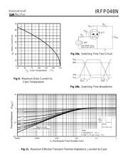 IRFP048 datasheet.datasheet_page 5