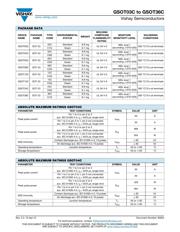 GSOT03C-E3-08 datasheet.datasheet_page 2