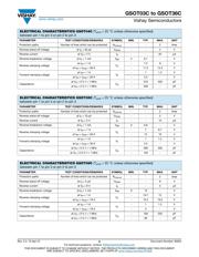 GSOT03C-E3-08 datasheet.datasheet_page 6