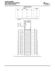 74ALVCH162836DLRG4 datasheet.datasheet_page 2