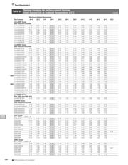 MICROSMD050-2 datasheet.datasheet_page 4