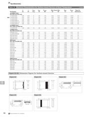 MICROSMD050-2 datasheet.datasheet_page 6