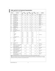 100336SCX datasheet.datasheet_page 6