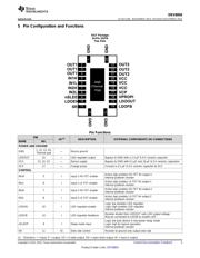 DRV8850RGYR datasheet.datasheet_page 3