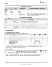 DRV8850RGYR datasheet.datasheet_page 4