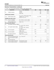 DRV8850RGYR datasheet.datasheet_page 6