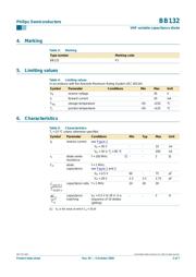 BB132 datasheet.datasheet_page 2