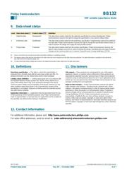 BB132 datasheet.datasheet_page 6