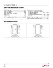 LT1766IFE datasheet.datasheet_page 2