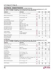 LT1766IFE datasheet.datasheet_page 4