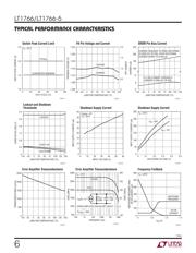 LT6220IS5 datasheet.datasheet_page 6