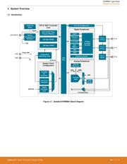 EFM8BB10F8I-A-QFN20 datasheet.datasheet_page 4