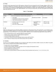 EFM8BB10F8I-A-QFN20 datasheet.datasheet_page 5