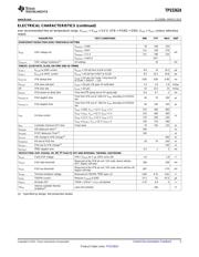 TPS53624RHAT datasheet.datasheet_page 5