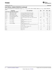 TPS53624RHAT datasheet.datasheet_page 6