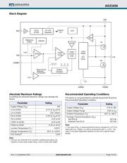 AOZ1034DI datasheet.datasheet_page 3