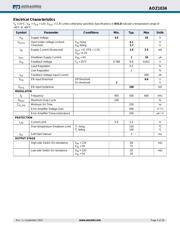 AOZ1034DI datasheet.datasheet_page 4