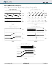 AOZ1034DI datasheet.datasheet_page 5