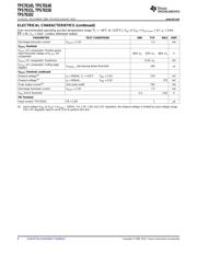 TPS70158PWPG4 datasheet.datasheet_page 6