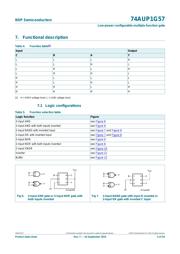 74AUP1G57GW,125 datasheet.datasheet_page 5