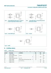 74AUP1G57GW,125 datasheet.datasheet_page 6