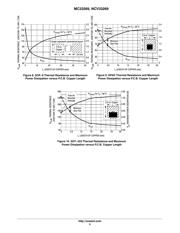 MC33269DR2G datasheet.datasheet_page 5