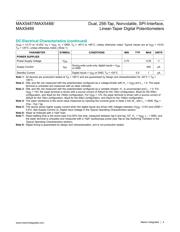 MAX5487EUD+T datasheet.datasheet_page 4