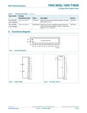 74HCT4020D,653 datasheet.datasheet_page 3