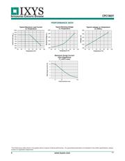 CPC1965Y datasheet.datasheet_page 4