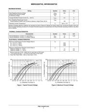 MBRS3200T3G 数据规格书 2