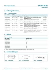 74LVC1G04GV datasheet.datasheet_page 2