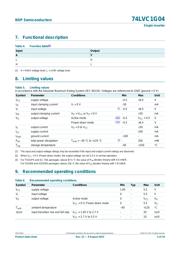 74LVC1G04GV datasheet.datasheet_page 4