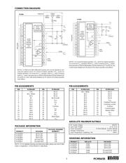PCM55HP/1K datasheet.datasheet_page 3